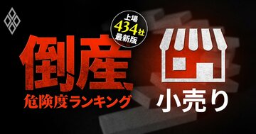 【小売り22社】倒産危険度ランキング最新版!17位高島屋、13位イオン、1位は?スーパーやホームセンターも苦境