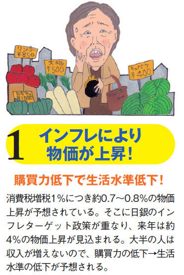 インフレと社会保険料の値上げでアナタを襲う4つの負担増地獄とは？