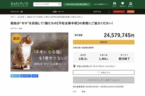 和歌山市のクラウドファンディングを巡る混乱、粗雑な予算管理が浮き彫りに