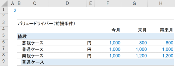 普通ケース