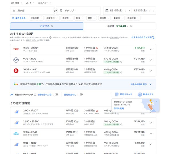 円安でも無問題!夏休みに行きたい「コスパ最高」な海外旅行先は?