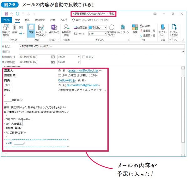 メールの内容が自動で反映される！