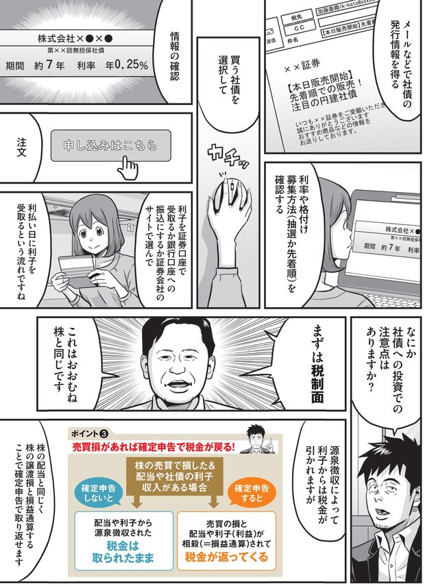ひそかに人気の社債は買ってもいいの？(5)