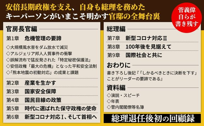 菅元首相が新型コロナワクチン「1日100万回接種」をぶち上げられた理由【官邸の決断】