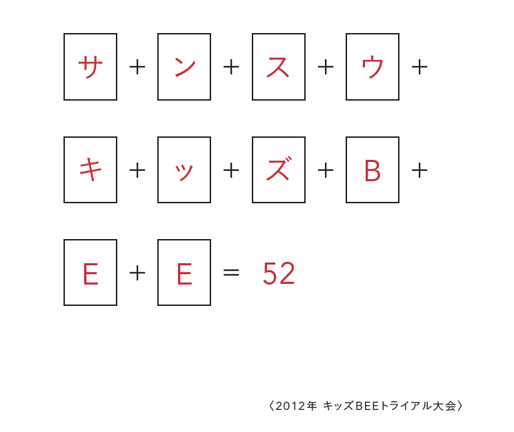 【小3が算数オリンピックで解いている問題に挑戦！】同じ文字は同じ数、ちがう文字はちがう数。Eにあてはまる数は？