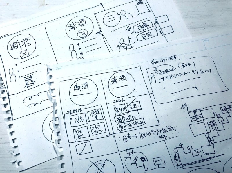 コロナ禍のアルコール依存症治療、「断酒」と「減酒」の違いを【1枚の図】にしてみた!