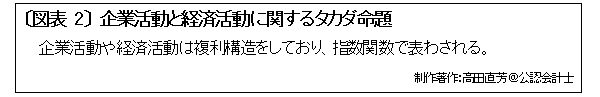 円高は輸入型企業や内需型企業にとっても逆風だった!?<br />ニトリ、ABCマートが円高で営業「減」益になる理由