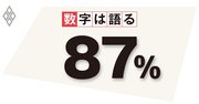 「マイナンバーカード」は個人情報を政府任せにしない　デジタル社会の鍵になる