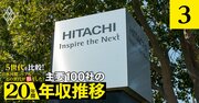 日立の年収「得をした世代」は？55歳は不遇、勝ち組は35歳か45歳か【5世代20年間の推移を独自試算】