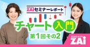 なぜその形で株価が動く？「ローソク足」の特別なサインを徹底解説【チャート入門 第1回：その2】