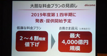 【格安SIMまとめ】大手キャリアの値下げの影響、ソフトバンク網SIM、通信の最適化