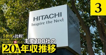 日立の年収「得をした世代」は？55歳は不遇、勝ち組は35歳か45歳か【5世代20年間の推移を独自試算】《再配信》