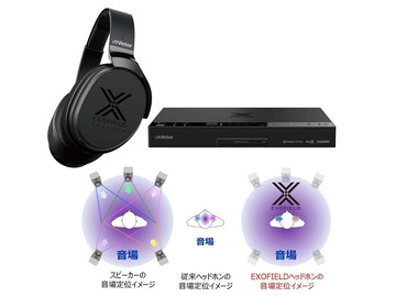 JVCケンウッド、頭外定位音場処理技術EXOFIELDを搭載したワイヤレスヘッドホン「XP-EXT1」