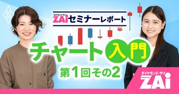 なぜその形で株価が動く?「ローソク足」の特別なサインを徹底解説【チャート入門 第1回:その2】