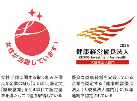 交通インフラを守り、未来を拓く。鉄道関連工事のリーディングカンパニー