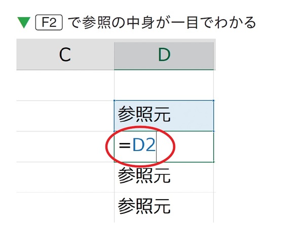 エクセルは「F2」を使えば、数式を一瞬で確認できる