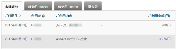 「ダイナースクラブカード」の利用明細