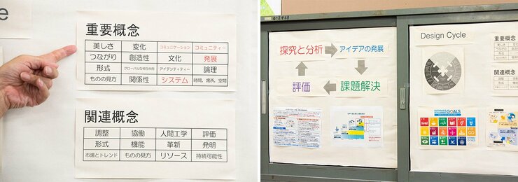 「学芸大附属国際」が実践するユニークなIB教育手法