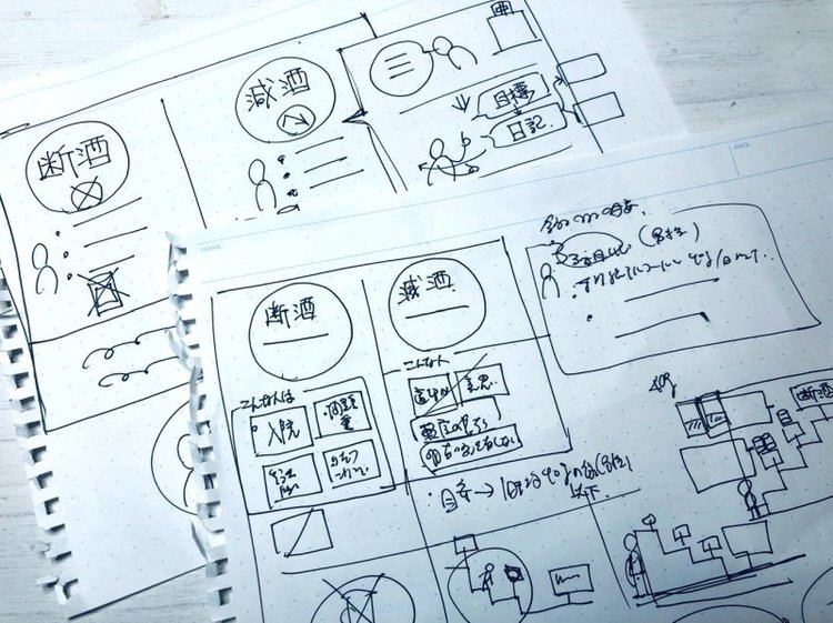 コロナ禍のアルコール依存症治療、「断酒」と「減酒」の違いを【1枚の図】にしてみた！