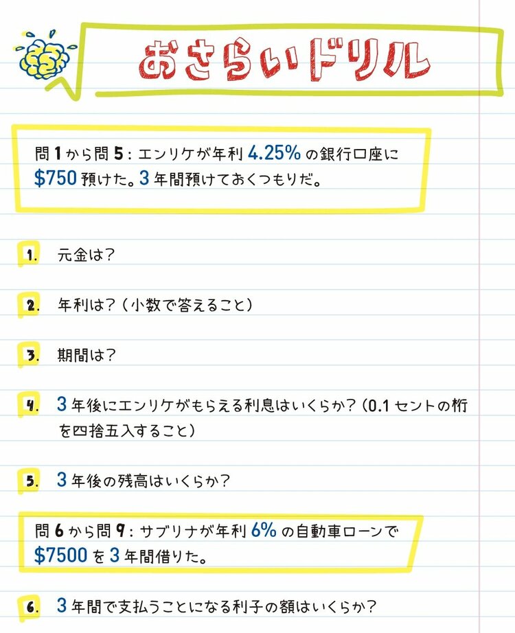 アメリカの中学生が学ぶ「金利」入門【全世界700万人が感動した「数学」ノート】