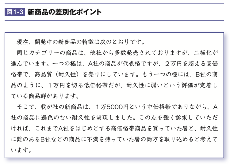 【知らないと損！】たった1枚の「図解」で納得させる“プレゼンの極意”