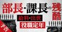 部長と課長の「出世・給料」大格差！役職定年で激変する会社員人生の全貌