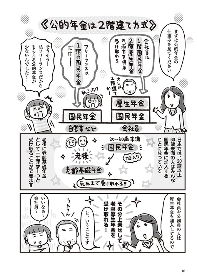 老後を支えるのは、この3つのお金！