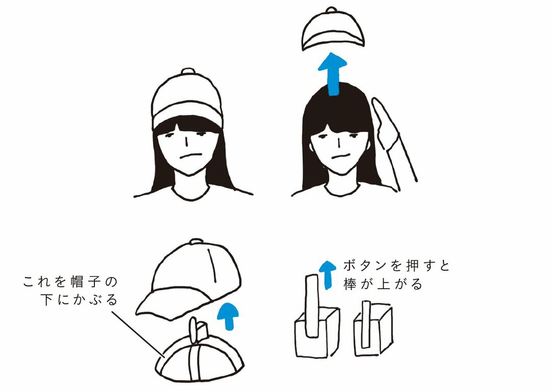 「考え方のパターン」を71通り考えてみた