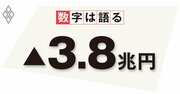 停滞する消費の回復が好循環実現への試金石、今こそ重要な実質所得増