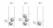 【小3が算数オリンピックで解いている問題に挑戦！】同じ大きさのボール2個をつつにいれると高さは14cm。3個だと20cm。では1個なら？