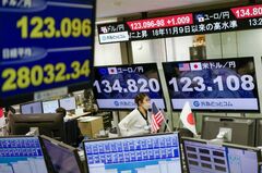 円安進行でも問題なし、日米が黙認する理由