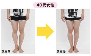「朝30秒の正座」健康法であなたの体がみるみる変わる!