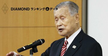 女性役員ゼロで時価総額が大きい企業ランキング【全1949社・完全版】
