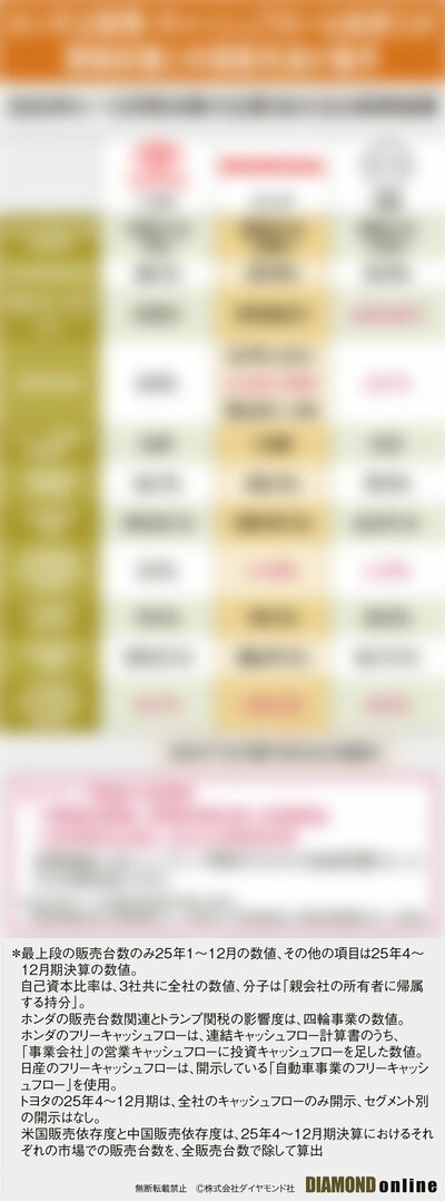 サンプル図版（1）