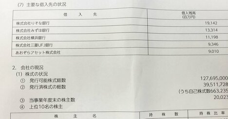 「自動車部品大手」が深刻な経営危機、“第2のマレリ”懸念する声も