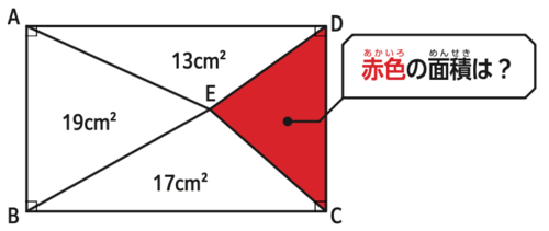 たった1日で誰でも開成・灘中の算数入試問題が解けちゃう本