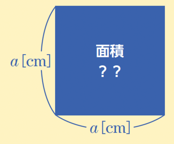 図版