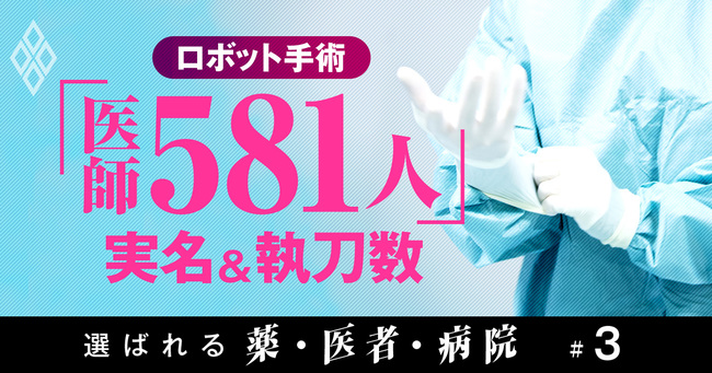 「医師581人実名ランキング」これでロボット手術熟練者にたどり着く！