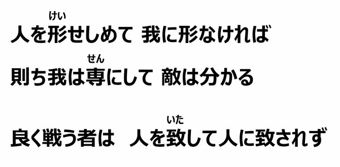出所：「孫子の兵法」虚実編より作成
