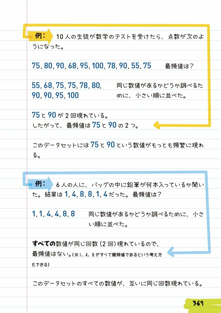 アメリカの中学生が学んでいる「データ分析」超入門【700万人が感動した数学ノート】