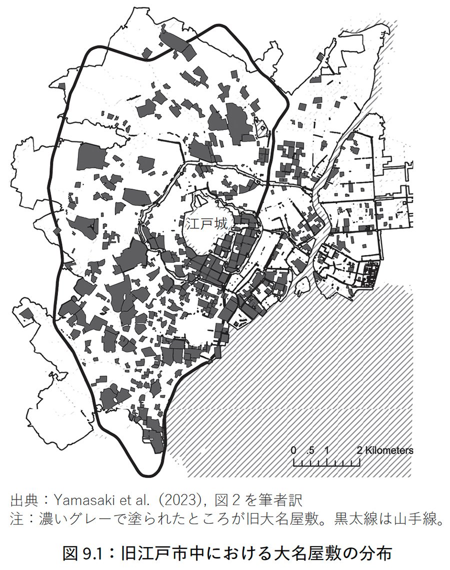 図1：旧江戸市中における大名屋敷の分布