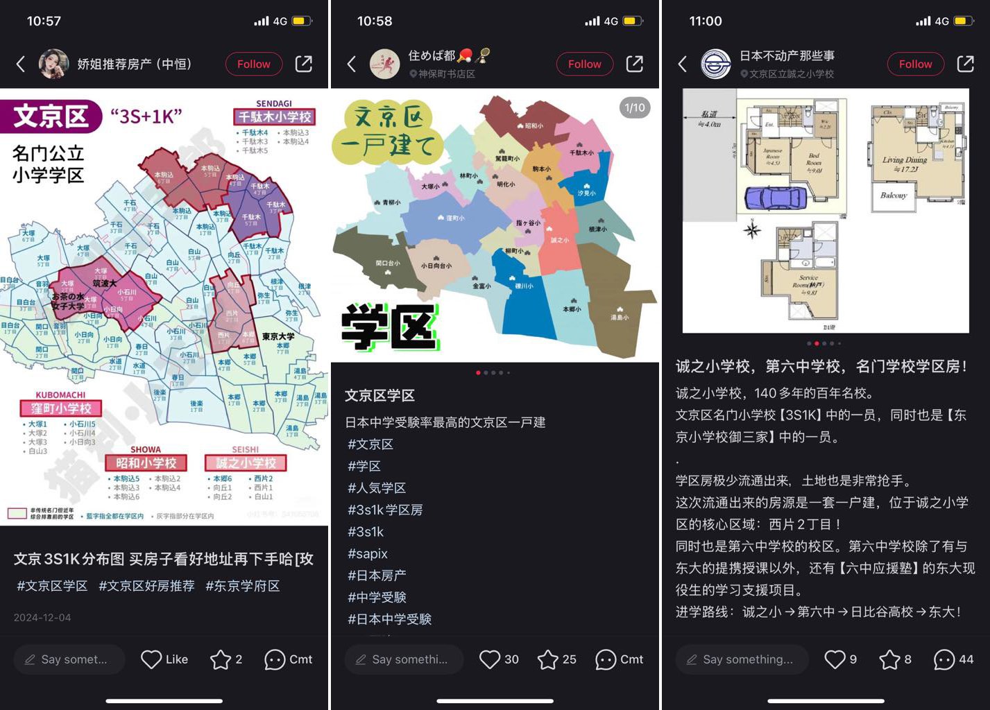 中国人向けのSNS・小紅書