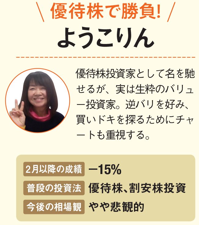 株価急落時には 普段よく見ている銘柄 の短期トレードで利益を狙え 株主優待投資家 ようこりん のコロナ ショック時の投資戦略や売買銘柄 投資成績を公開 株式投資で儲ける方法 注目銘柄を大公開 ザイ オンライン