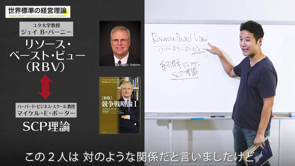 【入山章栄・解説動画】リソース・ベースト・ビュー(RBV)