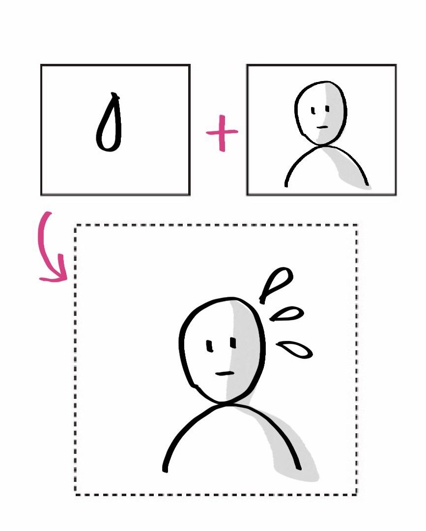 図解がいきなり楽しくなる「8つのツール」