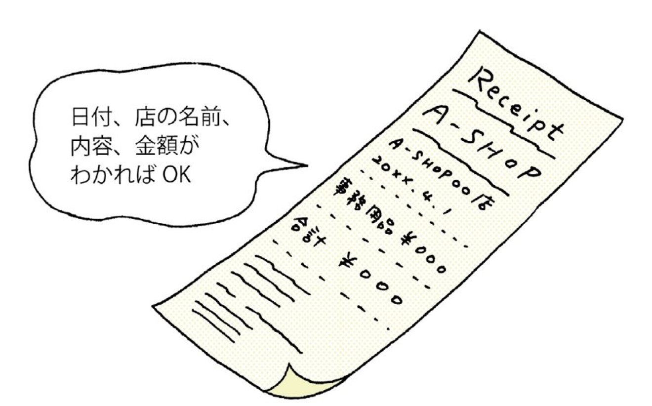 経費精算に領収書はいらない レシートでいい リモート経理完全マニュアル ダイヤモンド オンライン 経費精算に領収書はいらない レシートでいい リモート経理完全マニュアル ダイヤモンド オンライン