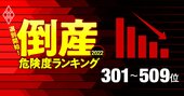 倒産危険度ランキング2022【ワースト301～509】業績回復途上の外食やメディアが顔を出す