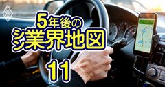トヨタ、ホンダ、日産…「大変革時代」の生存戦略は?気鋭アナリストが描く5年後の自動車業界ロードマップ