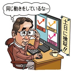 相場に張り付く必要はなし!