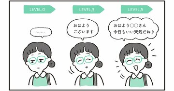 職場で「敵を作らない人」がさりげなく使う“たった2文字の言葉”とは?